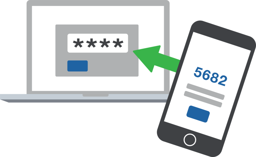 Using Two-Factor Authentication (2FA) to secure your online accounts
