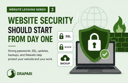 Website Lessons Series 3: Website Security Should Start from Day One